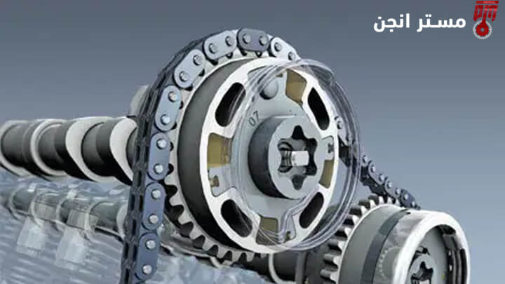 مميزات وعيوب محرك VVT وكيف يعمل (شرح هندسي علمي) | مستر انجن